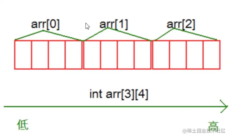 image-20220508211801807