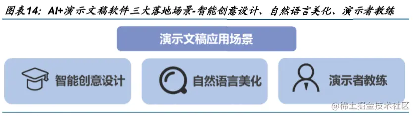 image-20230717152042420