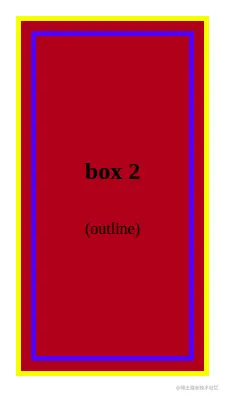 Double-Border Example CSS Outline Property