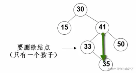 image-20220702025522322