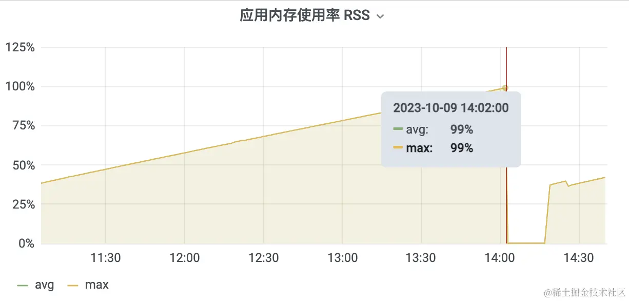 image-20231010164242178