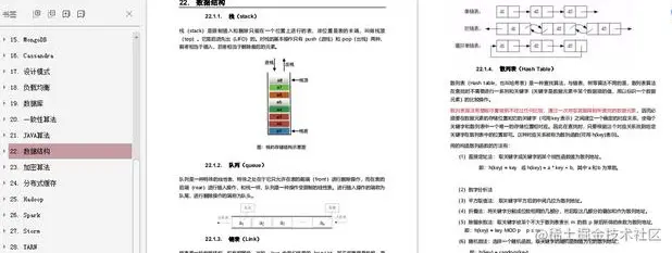 阿里Java内部资料：2020最全Java技术栈（架构篇+算法篇+大数据）