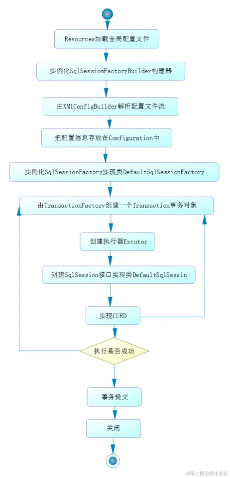 kuangstudyd3552e34-af83-4ce8-a4ab-45feb0fee43f.png