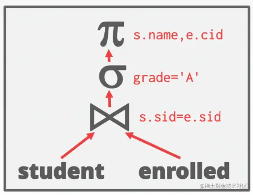 截屏2022-07-24 15.21.00.png