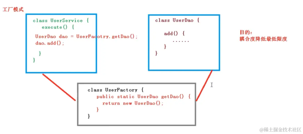 image-20220105225925449