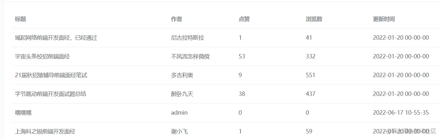 image-20220619055559556