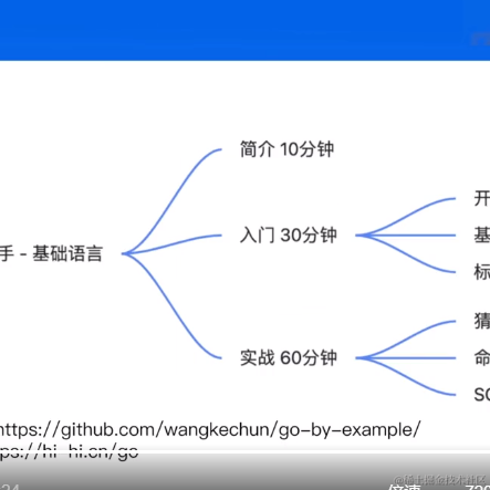 用户2962800763943于2023-05-12 23:46发布的图片