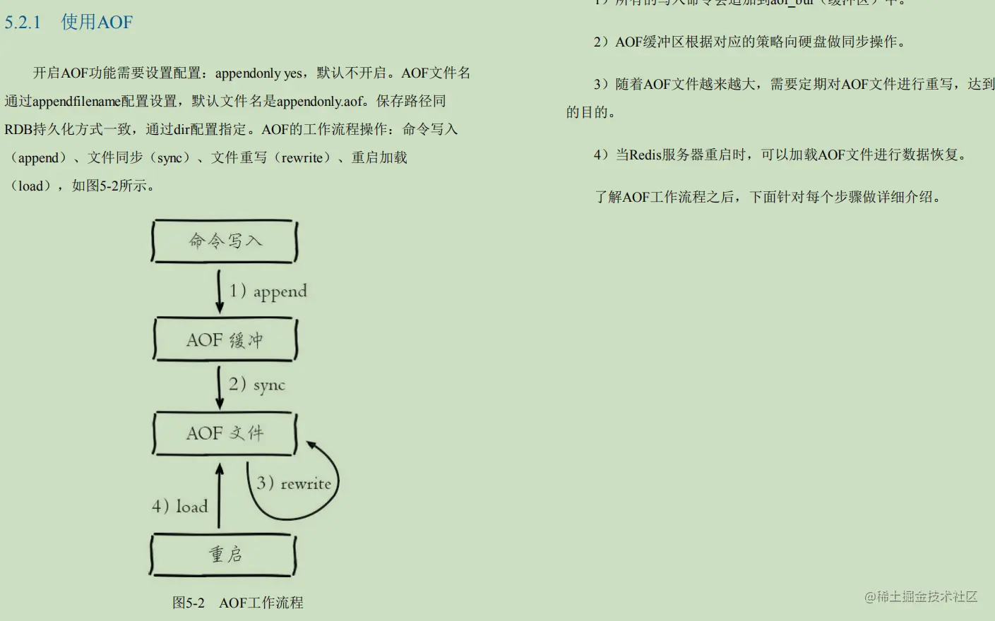 超赞：不愧是“阿里内部Redis学习笔记”从头到尾，全是精华