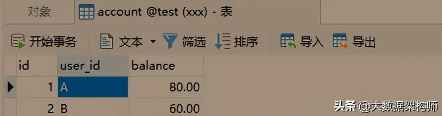 阿里一面，说说你对Mysql死锁的理解