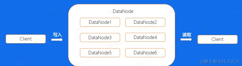 image-20230227233110350