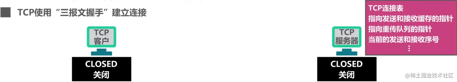 image-20211031101335226