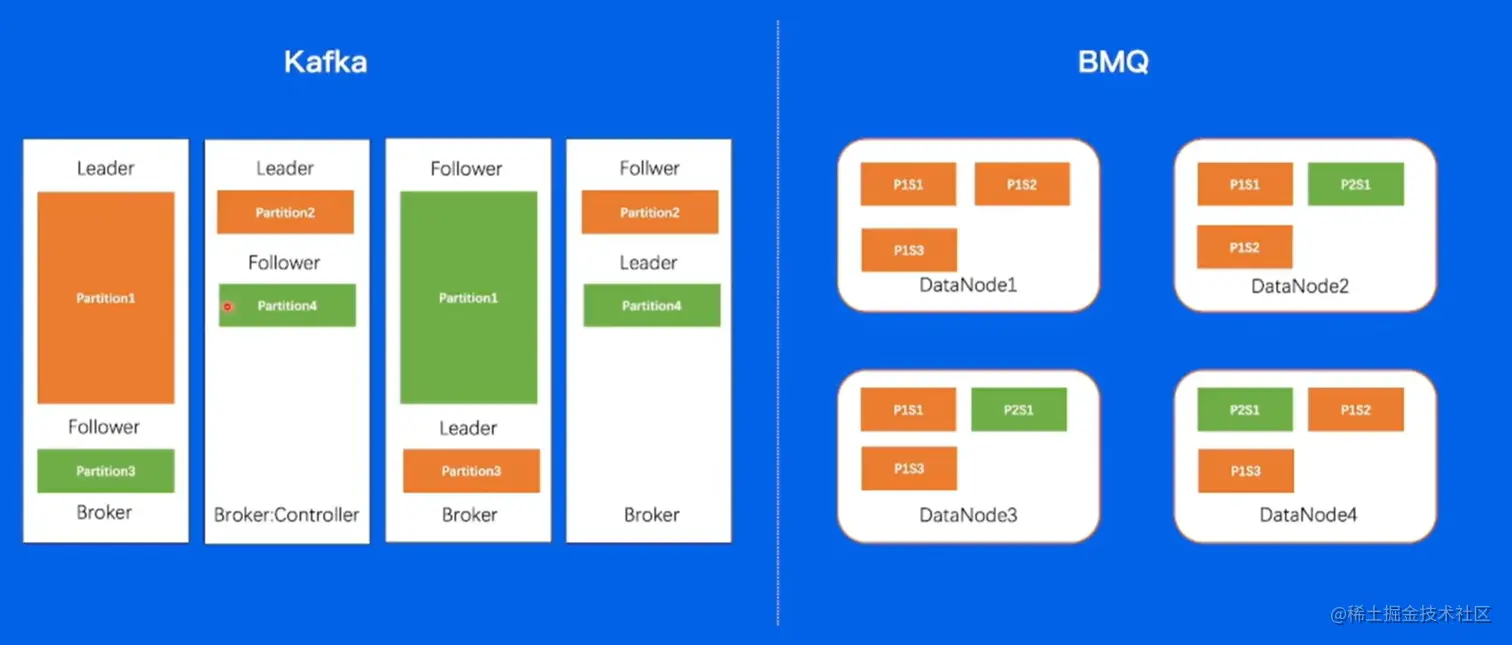 屏幕截图 2023-08-27 210214.png