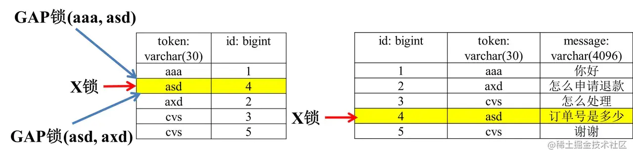 file