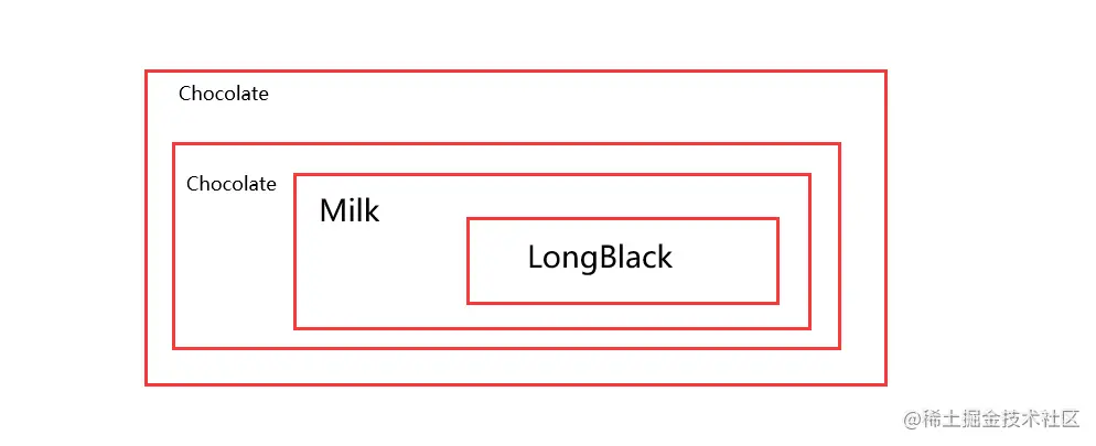 image-20211120183718842