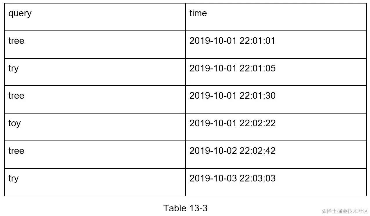A screenshot of a cell phone  Description automatically generated