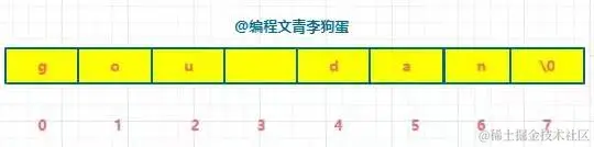 b56335d68e457aca760b5183d2af7ee