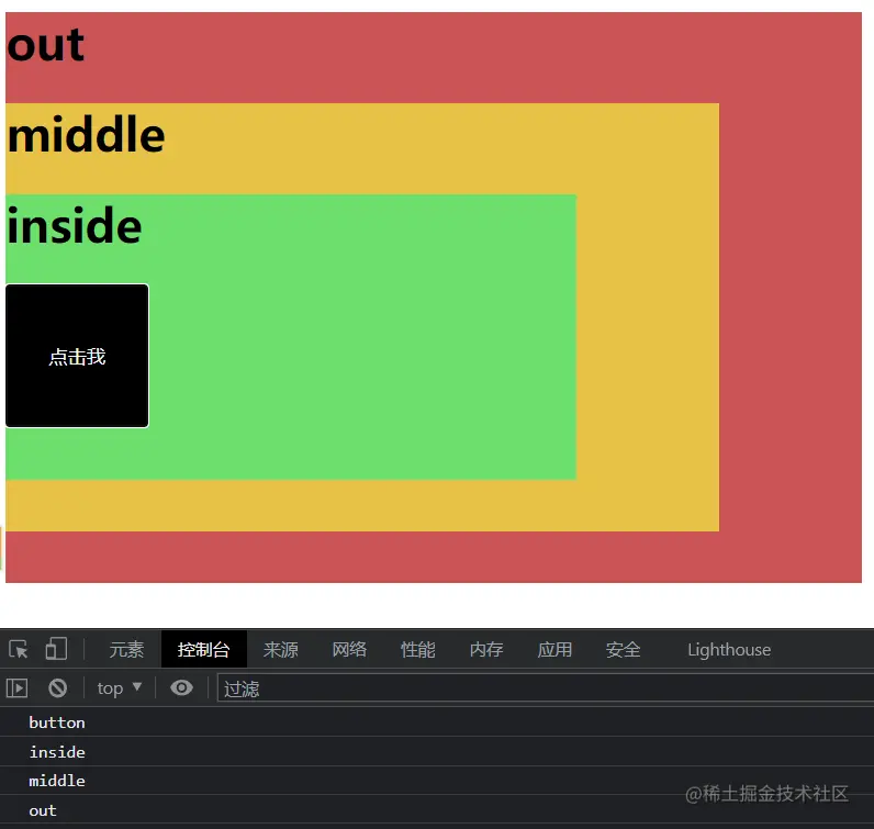 事件触发的顺序