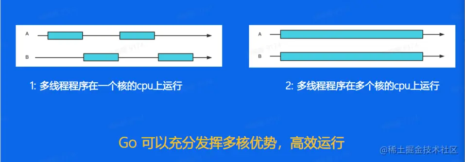 屏幕截图 2023-01-16 230104.png