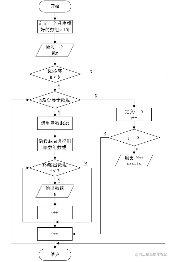 image-20210911160840126