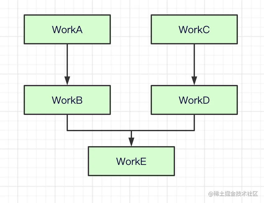 image-20210525171116083