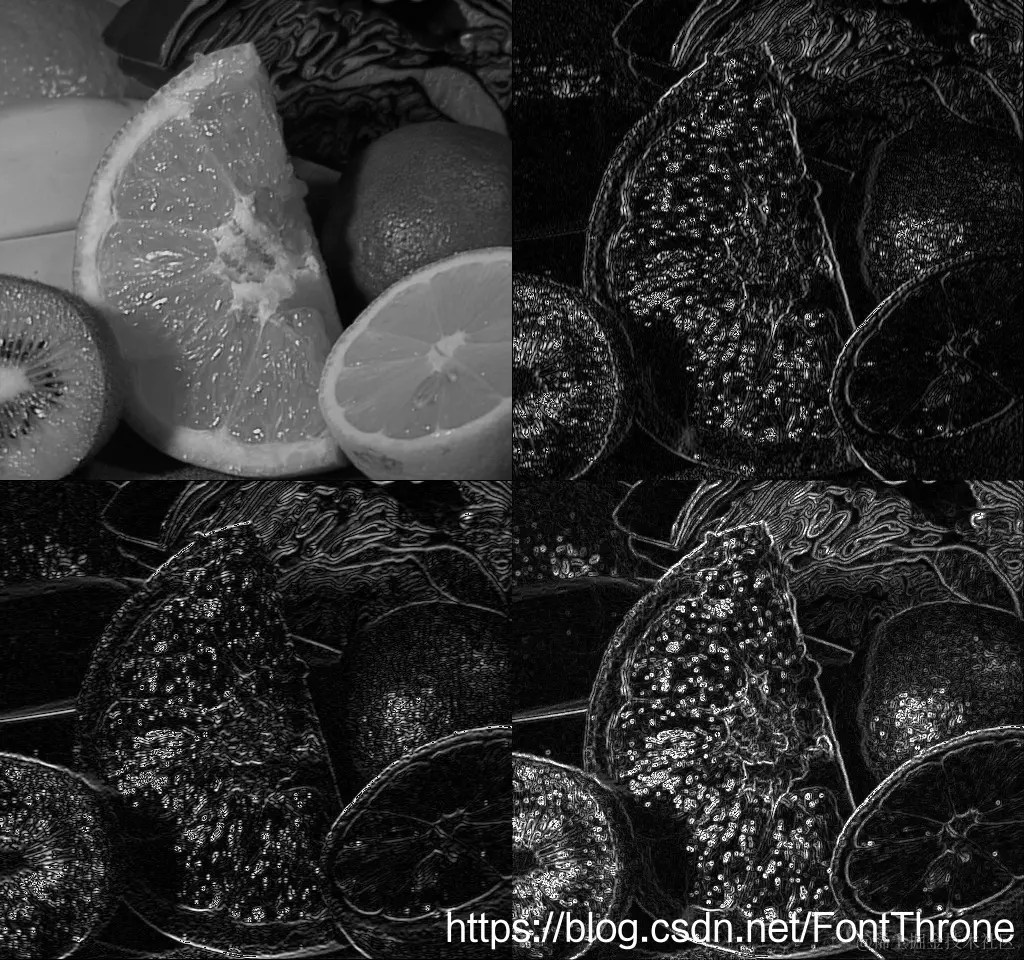 Sobel 边缘检测 OpenCV