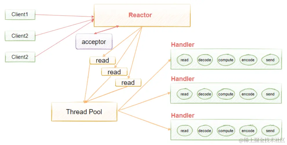 image-20211126123054614