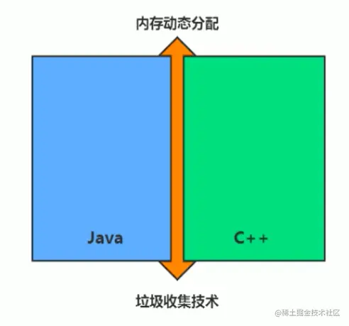 image-20200704112700211