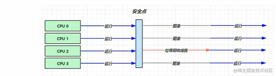 image-20220601211801198