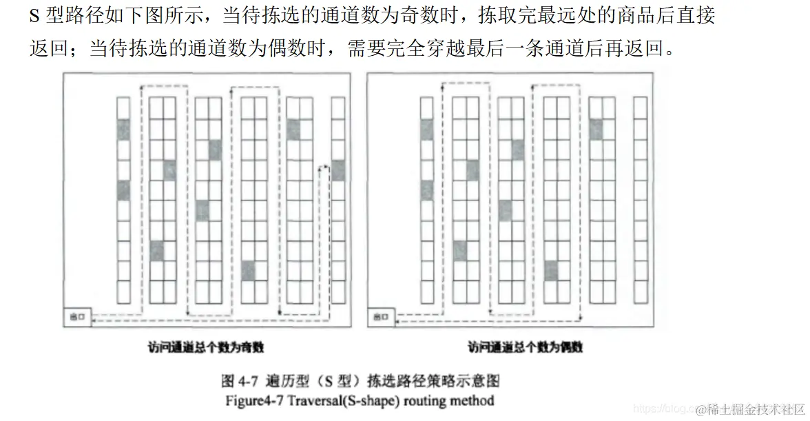 å¨è¿éæå¥å¾çæè¿°