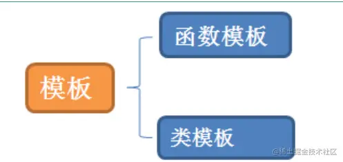 image-20220121224020868