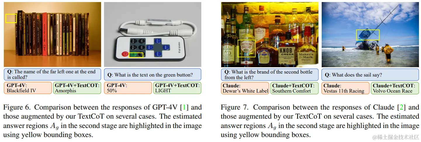 GPT-4V和Claude结果可视化