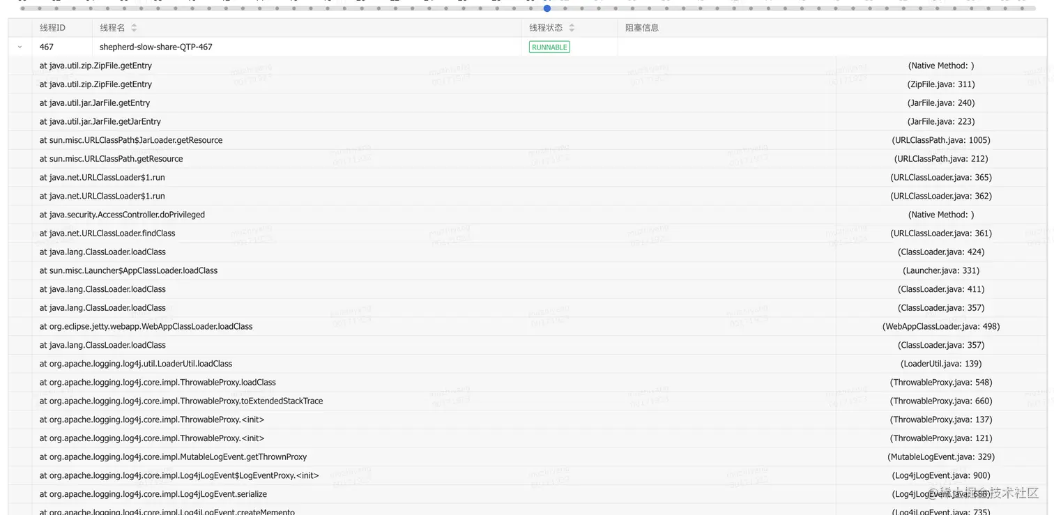 图7 持有锁的Runnable线程堆栈