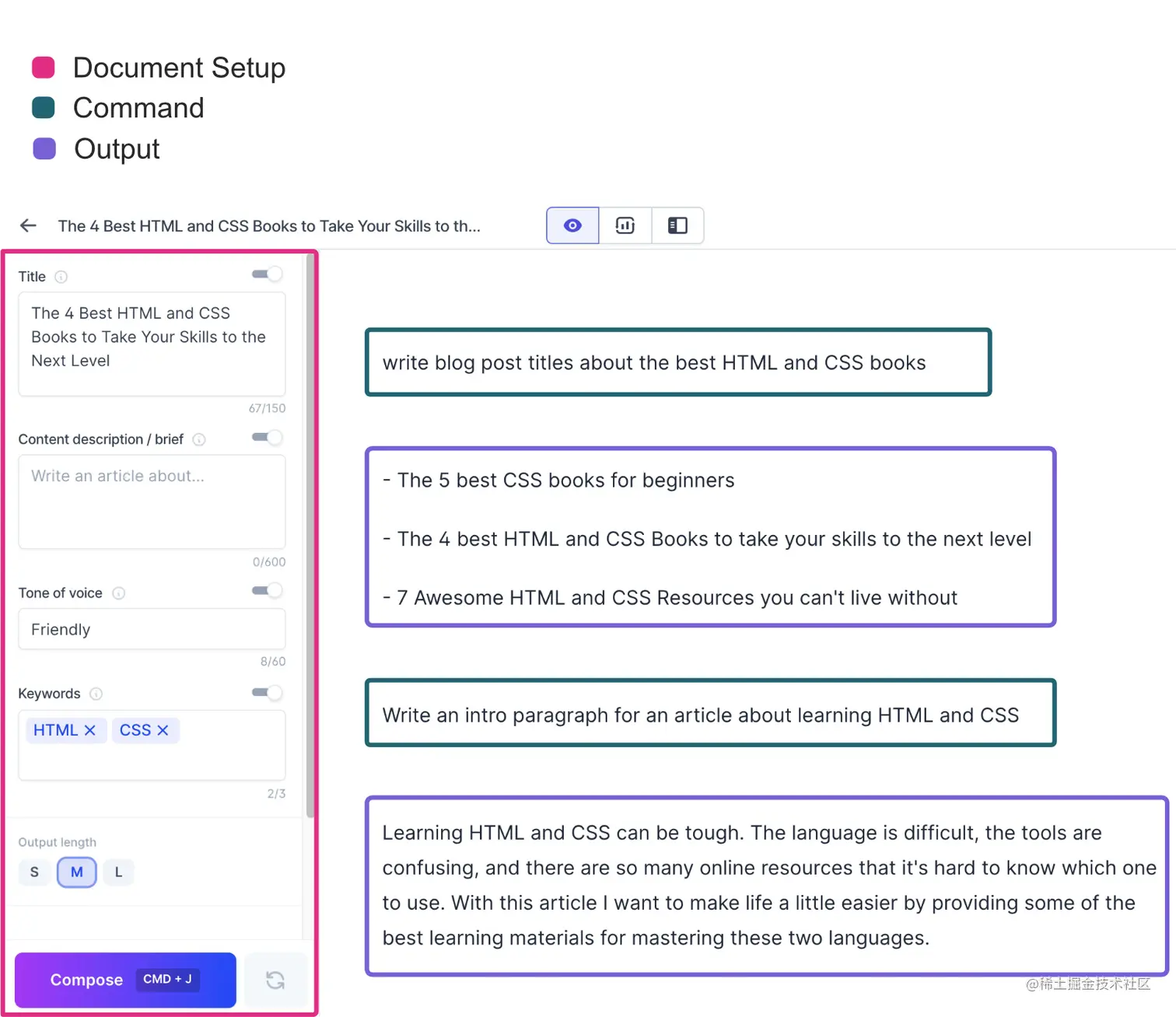 Jarvis long-form editor commands