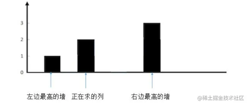 image-20221019234932103