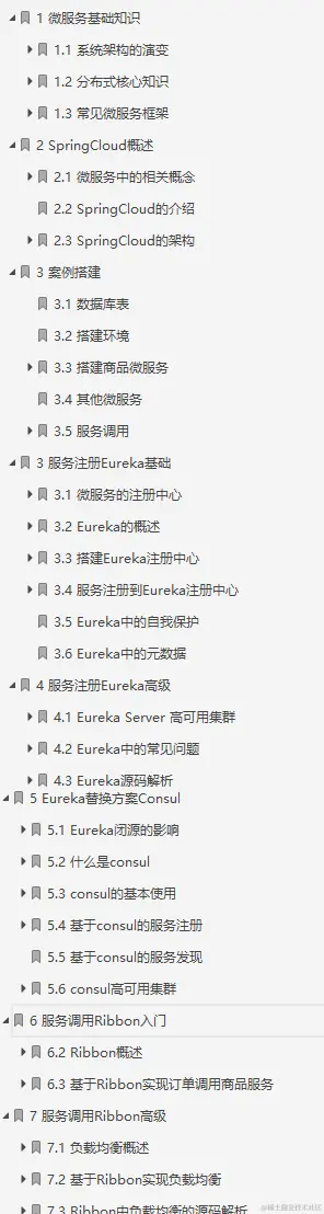 我滴个娘！阿里新出的2.0版SpringCloud面试小抄(附源码)，太香了