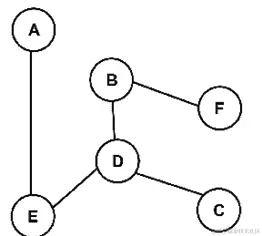 包含文本、时钟的图片  自动生成描述