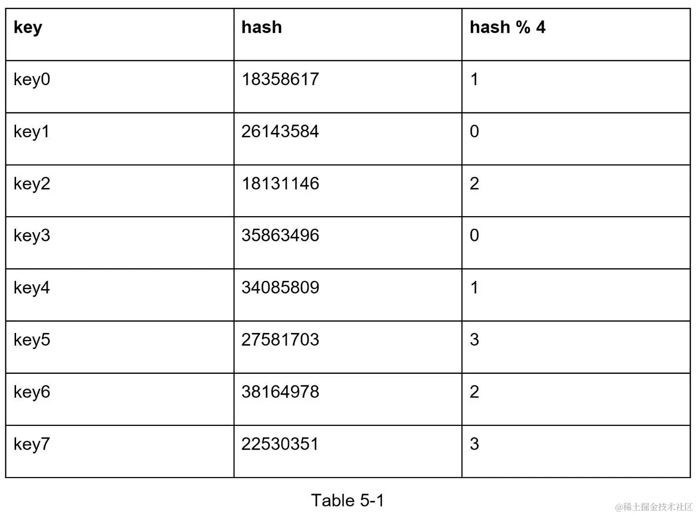 A screenshot of a cell phone  Description automatically generated