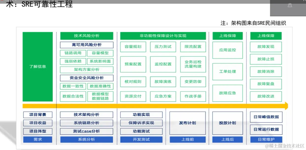 image-20231121144954859