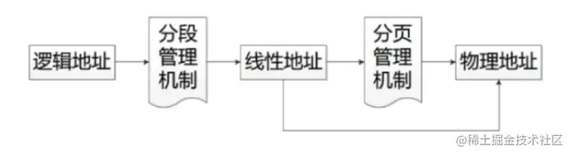 截屏20200815 下午3.42.23.png