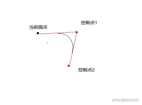 QQ截图20210421171144-9