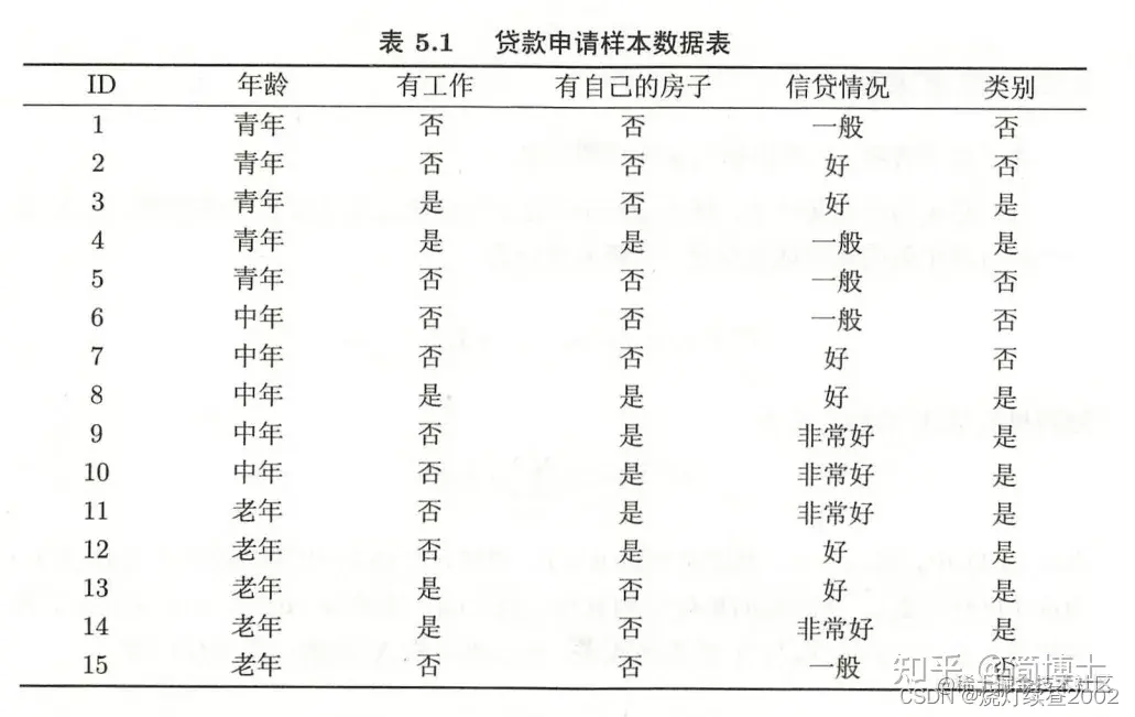 ![[附件/Pasted image 20221006101949.png|500]]