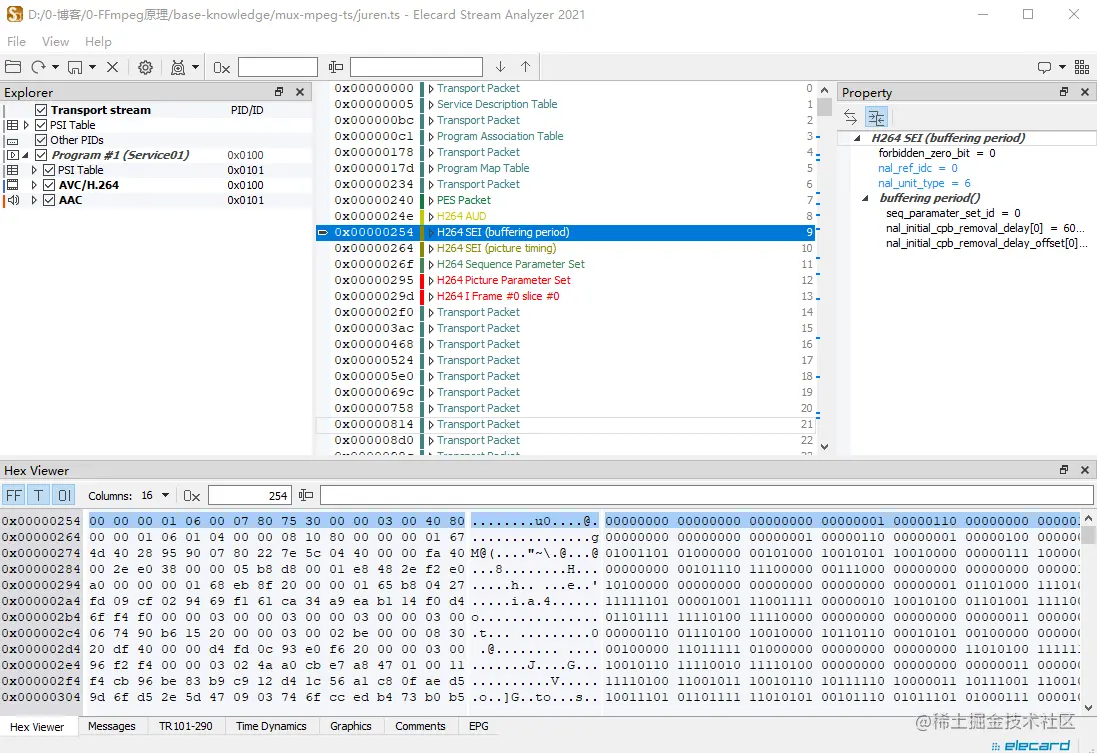 ffmpeg-principle-0-1-3-2