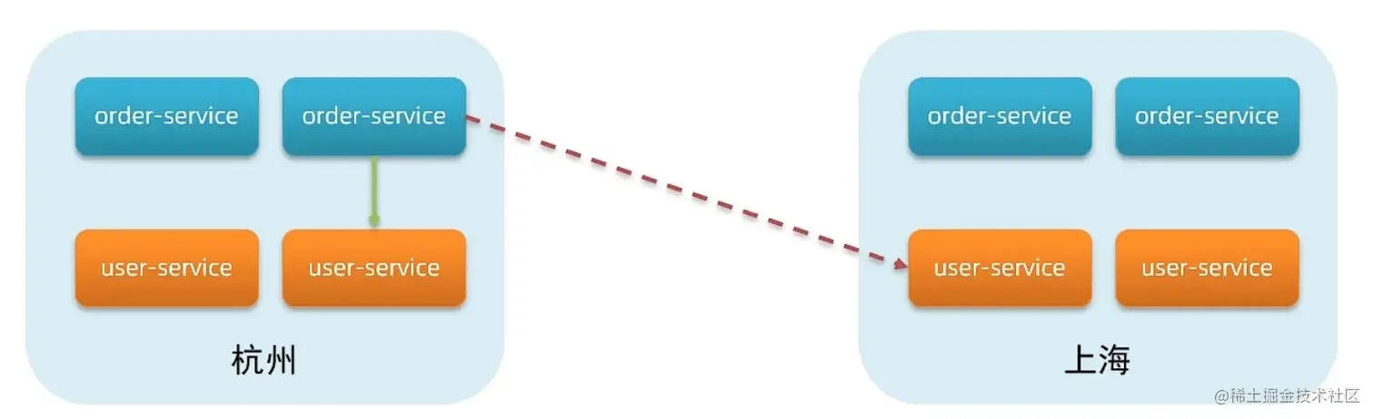 image-20220518193127385