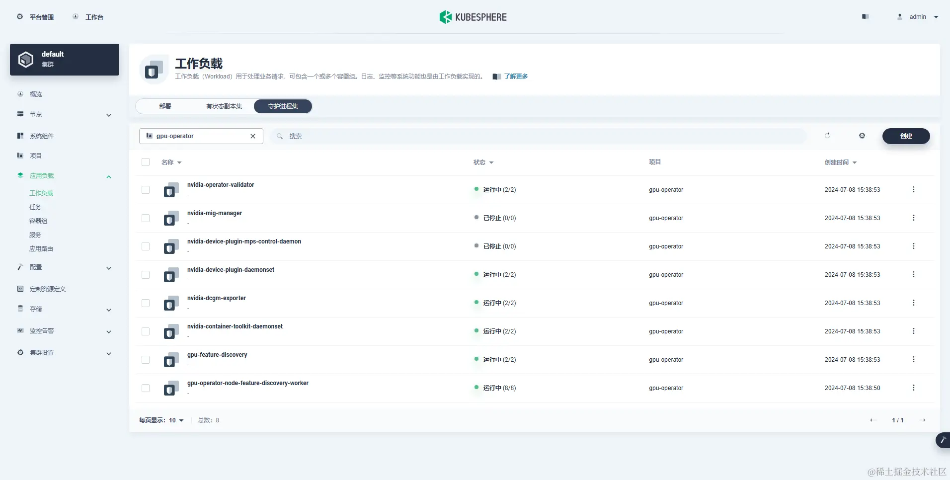 ksp-gpu-operator-daemonsets