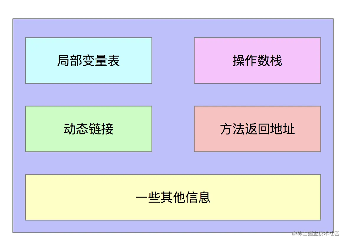 image-20220310185142654