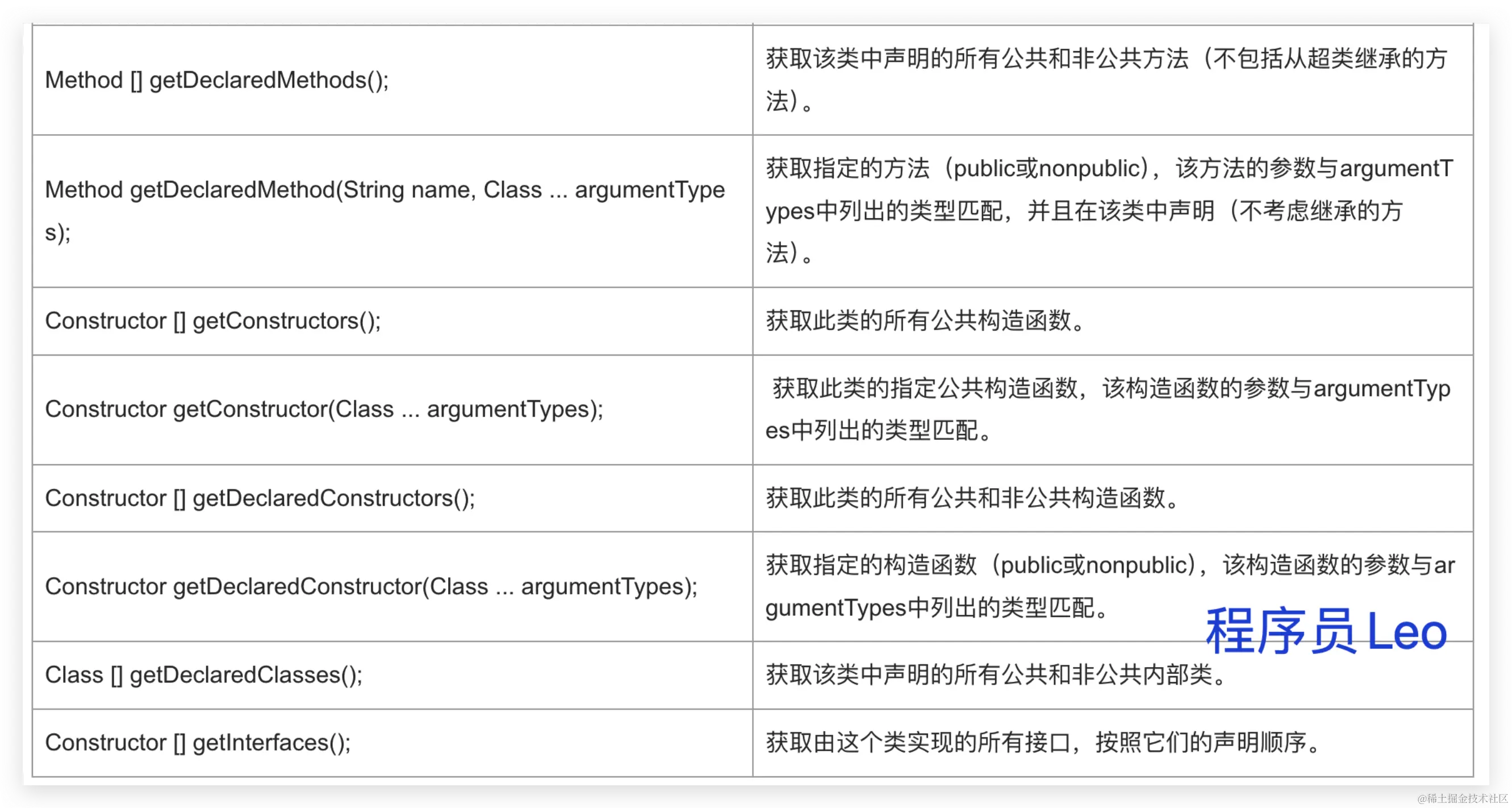 image-20240620134602235