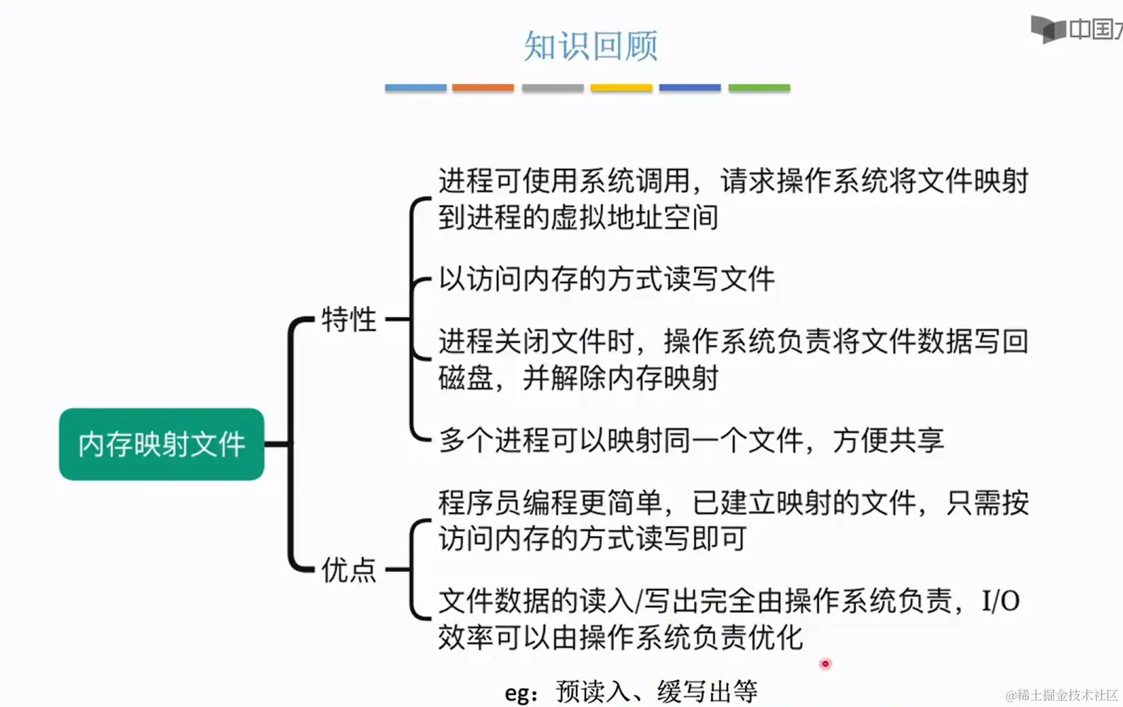 image-20240224215002522