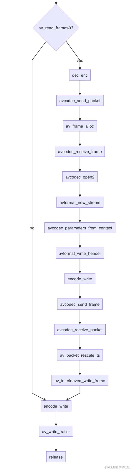 image-20201116193526048