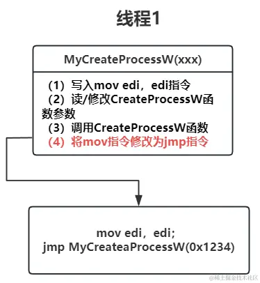 image-20240508111729098