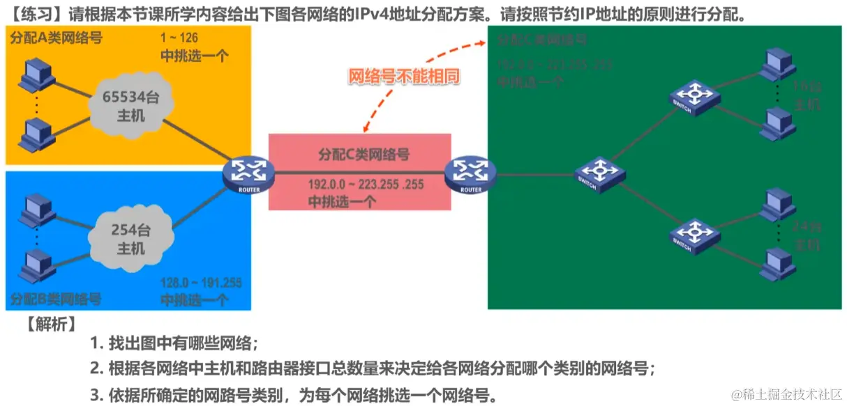 image-20230725220427578